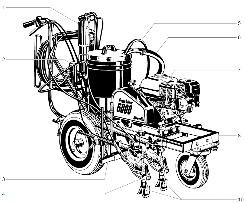 PowrLiner 6000 Main Assembly — Gas Model PowrLiner 6000 Main Assembly — Gas Model